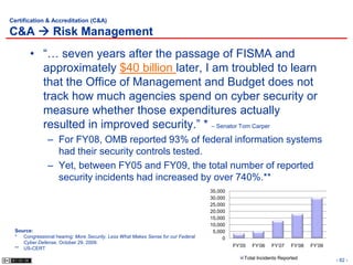 Certification & Accreditation (C&A)

C&A  Risk Management
       • “… seven years after the passage of FISMA and
         approximately $40 billion later, I am troubled to learn
         that the Office of Management and Budget does not
         track how much agencies spend on cyber security or
         measure whether those expenditures actually
         resulted in improved security.” * – Senator Tom Carper
              – For FY08, OMB reported 93% of federal information systems
                had their security controls tested.
              – Yet, between FY05 and FY09, the total number of reported
                security incidents had increased by over 740%.**
                                                                                 35,000
                                                                                 30,000
                                                                                 25,000
                                                                                 20,000
                                                                                 15,000
                                                                                 10,000
 Source:                                                                          5,000
 * Congressional hearing: More Security, Less What Makes Sense for our Federal        0
    Cyber Defense, October 29, 2009.
                                                                                          FY’05   FY’06   FY’07    FY’08   FY’09
 ** US-CERT
                                                                                              Total Incidents Reported             - 82 -
 