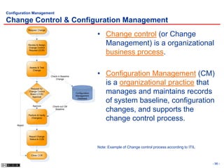 Configuration Management

Change Control & Configuration Management
              Request Change

                                                                     • Change control (or Change
              Review & Assign
              Change Control
                                                                       Management) is a organizational
              Request (CCR)
                                                                       business process.
               Assess & Test


                                                                     • Configuration Management (CM)
                  Change

                                 Check-in Baseline
                                     Change

                                                                       is a organizational practice that
               Request for
              Change Control
               Board (CCB)                           Configuration
                                                     Management
                                                                       manages and maintains records
                Approval
                                                      Database
                                                                       of system baseline, configuration
                 Approve          Check-out CM
                                    Baseline
                                                                       changes, and supports the
              Perform & Verify
                Change(s)
                                                                       change control process.
     Reject



              Report Change
              Status to CCB


                                                                     Note: Example of Change control process according to ITIL

                Close CCR


                                                                                                                                 - 96 -
 