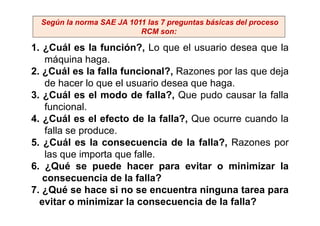 Según la norma SAE JA 1011 las 7 preguntas básicas del proceso
RCM son::
1. ¿Cuál es la función?, Lo que el usuario desea que la
máquina haga.
2. ¿Cuál es la falla funcional?, Razones por las que deja
de hacer lo que el usuario desea que haga.
3. ¿Cuál es el modo de falla?, Que pudo causar la falla
funcional.
4. ¿Cuál es el efecto de la falla?,4. ¿Cuál es el efecto de la falla?, Que ocurre cuando la
falla se produce.
5. ¿Cuál es la consecuencia de la falla?, Razones por
las que importa que falle.
6. ¿Qué se puede hacer para evitar o minimizar la
consecuencia de la falla?
7. ¿Qué se hace si no se encuentra ninguna tarea para
evitar o minimizar la consecuencia de la falla?
 