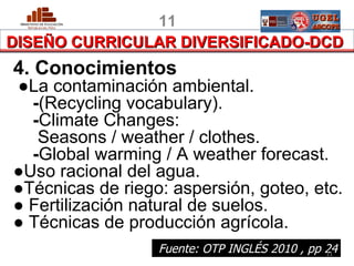 11
DISEÑO CURRICULAR DIVERSIFICADO-DCD
4. Conocimientos
●La contaminación ambiental.
  -(Recycling vocabulary).
  -Climate Changes:
   Seasons / weather / clothes.
  -Global warming / A weather forecast.
●Uso racional del agua.
●Técnicas de riego: aspersión, goteo, etc.
● Fertilización natural de suelos.
● Técnicas de producción agrícola.
 PERU             Fuente: OTP INGLÉS 2010 , pp 24
                                               11
 