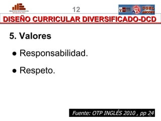 12
DISEÑO CURRICULAR DIVERSIFICADO-DCD

 5. Valores
  ● Responsabilidad.
  ● Respeto.



 PERU           Fuente: OTP INGLÉS 2010 , pp 24
                                             12
 