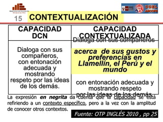 15 CONTEXTUALIZACIÓN
   CAPACIDAD        CAPACIDAD
      DCN      CONTEXTUALIZADA
             Dialoga con sus compañeros
    Dialoga con sus       acerca de sus gustos y
     compañeros,                preferencias en
    con entonación          Llamellín, el Perú y el
      adecuada y                      mundo
       mostrando
 respeto por las ideas con entonación adecuada y
     de los demás.              mostrando respeto
La expresión en negrita da por las que la capacidad se está
                            cuenta ideas de los demás.
refiriendo a un contexto específico, pero a la vez con la amplitud
de conocer otros contextos.
PERU                         Fuente: OTP INGLÉS 2010 , pp 15
                                                          25
                                                         MINISTERIO DE EDUCACIÓN
 