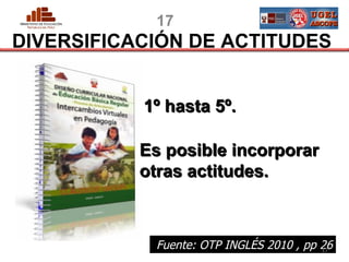 17
DIVERSIFICACIÓN DE ACTITUDES


           1º hasta 5º.

           Es posible incorporar
           otras actitudes.



PERU        Fuente: OTP INGLÉS 2010 , pp 26
                                         17
                                   MINISTERIO DE EDUCACIÓN
 