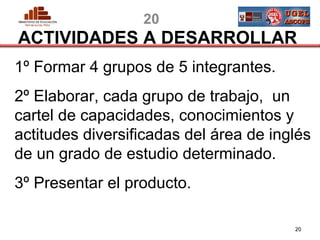 20
ACTIVIDADES A DESARROLLAR
1º Formar 4 grupos de 5 integrantes.
2º Elaborar, cada grupo de trabajo, un
cartel de capacidades, conocimientos y
actitudes diversificadas del área de inglés
de un grado de estudio determinado.
3º Presentar el producto.

PERU                                            20
                                    MINISTERIO DE EDUCACIÓN
 