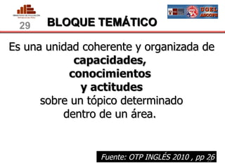 29   BLOQUE TEMÁTICO

Es una unidad coherente y organizada de
            capacidades,
           conocimientos
              y actitudes
      sobre un tópico determinado
          dentro de un área.


PERU             Fuente: OTP INGLÉS 2010 , pp 26
                                              29
                                        MINISTERIO DE EDUCACIÓN
 