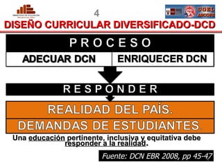4
DISEÑO CURRICULAR DIVERSIFICADO-DCD




 Una educación pertinente, inclusiva y equitativa debe
              responder a la realidad.

 PERU                     Fuente: DCN EBR 2008, pp 45-47
                                                       4
                                                 MINISTERIO DE EDUCACIÓN
 