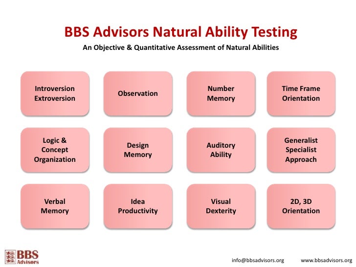Natural Ability Testing