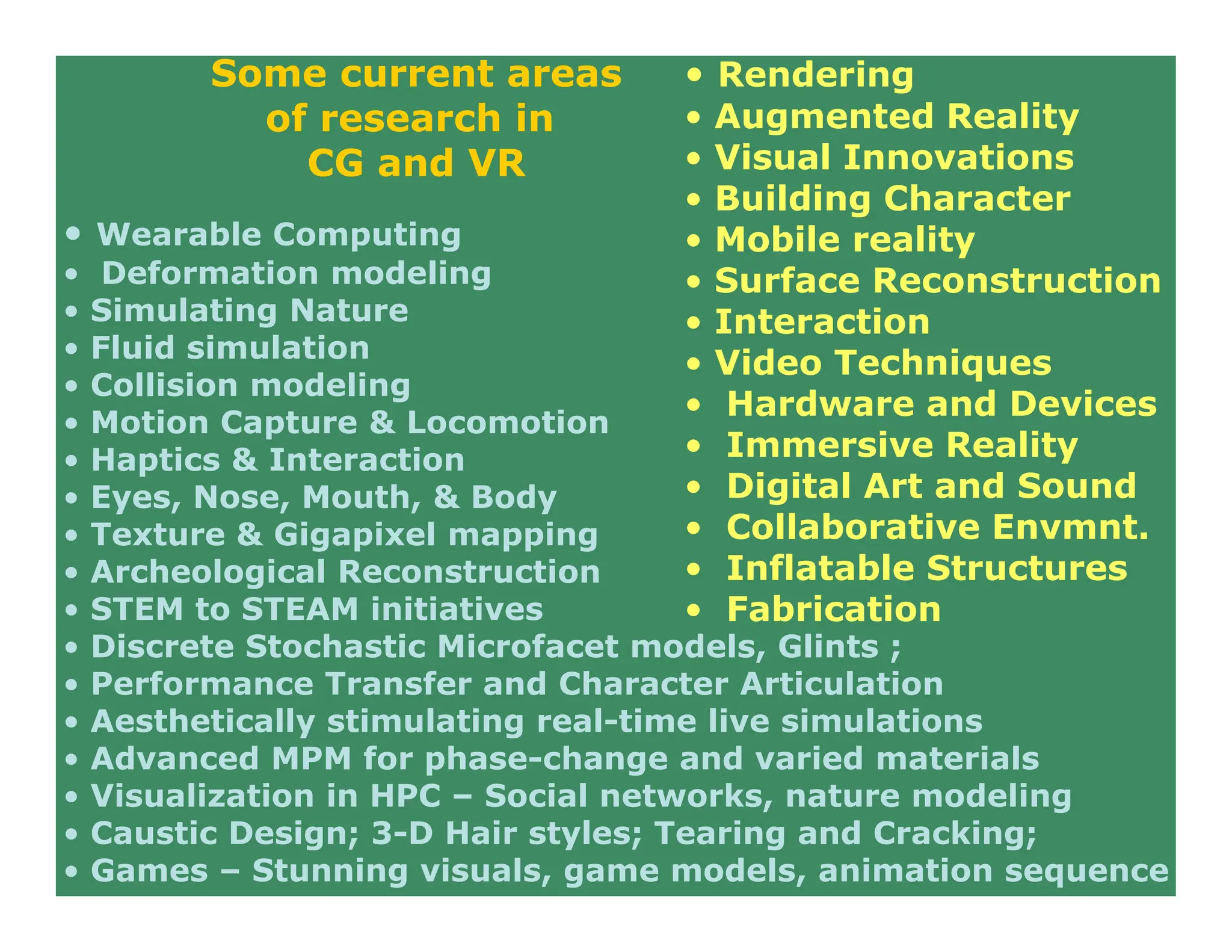 • Wearable Computing
• Deformation modeling
• Simulating Nature
• Fluid simulation
• Collision modeling
• Motion Capture & Locomotion
• Haptics & Interaction
• Eyes, Nose, Mouth, & Body
• Texture & Gigapixel mapping
• Archeological Reconstruction
• STEM to STEAM initiatives
• Discrete Stochastic Microfacet models, Glints ;
• Performance Transfer and Character Articulation
• Aesthetically stimulating real-time live simulations
• Advanced MPM for phase-change and varied materials
• Visualization in HPC – Social networks, nature modeling
• Caustic Design; 3-D Hair styles; Tearing and Cracking;
• Games – Stunning visuals, game models, animation sequence
Some current areas
of research in
CG and VR
• Rendering
• Augmented Reality
• Visual Innovations
• Building Character
• Mobile reality
• Surface Reconstruction
• Interaction
• Video Techniques
• Hardware and Devices
• Immersive Reality
• Digital Art and Sound
• Collaborative Envmnt.
• Inflatable Structures
• Fabrication
 