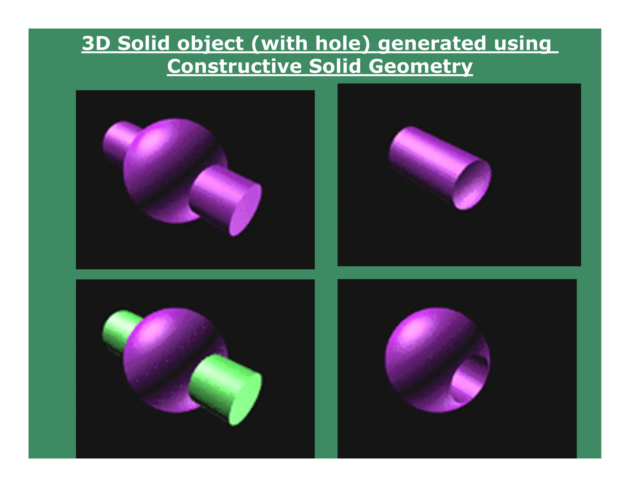 3D Solid object (with hole) generated using
Constructive Solid Geometry
 