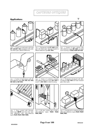 Page 8 sur 100 Mohamed
BOUASSIDA
 
