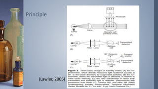 Principle
(Lawler, 2005)
 