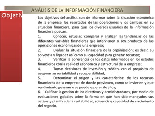 ANÁLISIS DE LA INFORMACIÓN FINANCIERAObjetivos