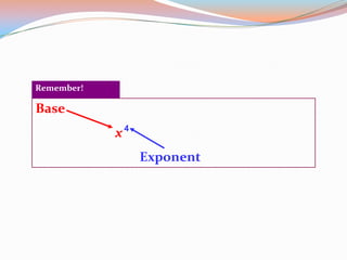 Remember!

Base
            x4
                 Exponent
 