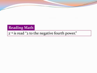 Reading Math
2–4 is read “2 to the negative fourth power.”
 