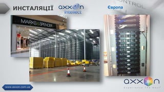 ИНСТАЛЯЦІЇ Європа
 