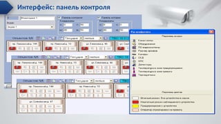 Интерфейс: панель контроля
 