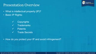 Complex Ip IP: What Every Lawyer & Every Client Must Understand (Series ...