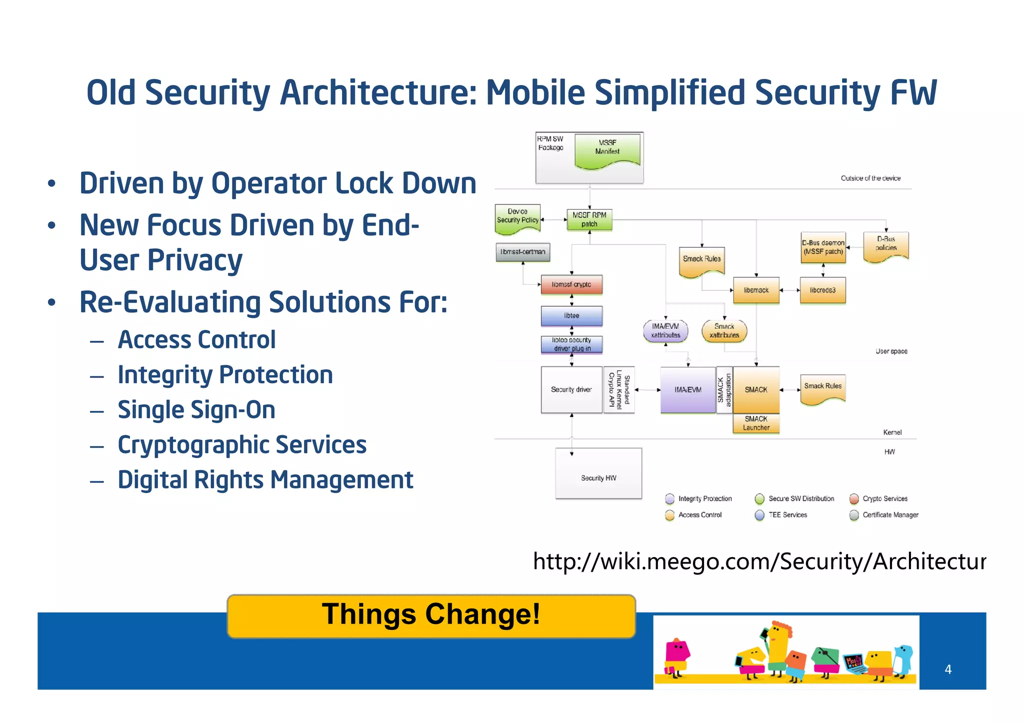 Old Security Architecture: Mobile Simplified Security FW

• Driven by Operator Lock Down
• New Focus Driven by End-
  User Privacy
• Re-Evaluating Solutions For:
   –   Access Control
   –   Integrity Protection
   –   Single Sign-On
   –   Cryptographic Services
   –   Digital Rights Management


                                     http://wiki.meego.com/Security/Architecture

                        Things Change!
                                                                          4
 