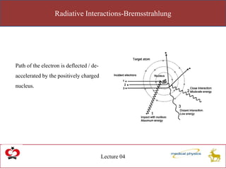 1 interaction of radiation with matter | PPTX
