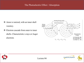 1 interaction of radiation with matter | PPTX
