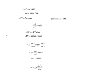 rtAM tan
rtAC tan2
i
AC
AN
sin
iACAN sin
irtAN sintan2
r
r
i
r
r
t
sin
sin
sin
cos
sin
2 
r
r
r
t sin
cos
sin
2  m
ri sinsin m
r
r
tAN
cos
sin
2
2
m
AC = AM + CM
(because AM = CM)
or
 