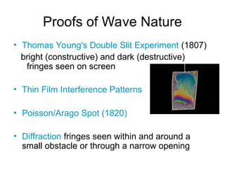 Comprehensive Exploration of Light Interference and Diffraction ...