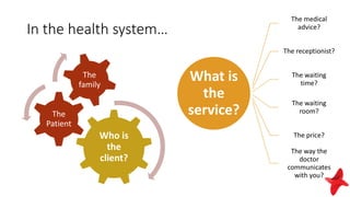 In the health system…
What is
the
service?
The medical
advice?
The receptionist?
The waiting
time?
The waiting
room?
The price?
The way the
doctor
communicates
with you?
Who is
the
client?
The
Patient
The
family
 