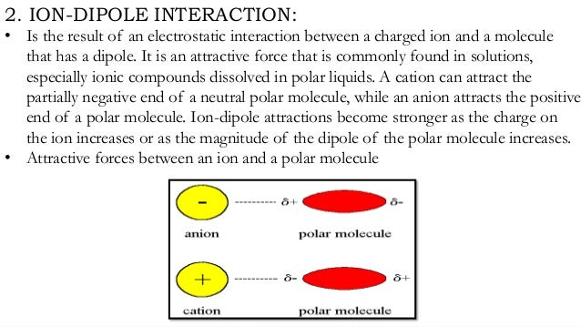 Intermolecular Forces
