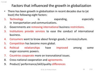 International Trade & Business | PPSX