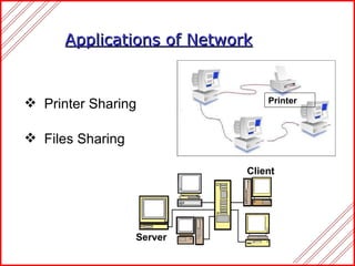 Applications of Network Printer Sharing Files Sharing Server Client Printer 