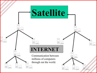 Satellite INTERNET Communication between millions of computers through out the world. 