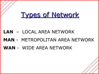 Types of Network LAN  –  LOCAL AREA NETWORK MAN  -  METROPOLITAN AREA NETWORK WAN  -  WIDE AREA NETWORK 