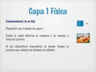 Capa 1 Física
Funcionamiento de un Hub
                                                       Hub


Dispositivo que trabaja en capa 1.

Recibe la señal eléctrica la regenera y la reenvía a
todos los puertos.

Si dos dispositivos transmiten al mismo tiempo se
produce una colisión (un dominio de colisión).
 
