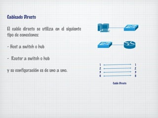 Cableado Directo

El cable directo se utiliza en el siguiente
tipo de conexiones:

- Host a switch o hub

- Router a switch o hub
                                              1                   1
                                              2                   2
y su configuración es de uno a uno.           3                   3
                                              6                   6

                                                  Cable Directo
 