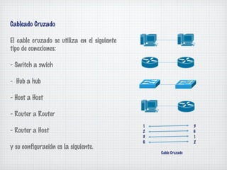 Cableado Cruzado

El cable cruzado se utiliza en el siguiente
tipo de conexiones:

- Switch a swich

- Hub a hub

- Host a Host

- Router a Router
                                              1                   3
- Router a Host                               2                   6
                                              3                   1
                                              6                   2
y su configuración es la siguiente.
                                                  Cable Cruzado
 