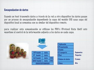 Encapsulacion de datos

Cuando un host transmite datos a través de la red a otro dispositivo los datos pasan
por un proceso de encapsulación dependiendo la capa del modelo OSI casa capa del
dispositivo local se comunica con su similar del dispositivo remoto.

para realizar esta comunicación se utilizan los PDU’s (Protocol Data Unit) esto
mantiene el control de la información adjunta a los datos en cada capa.



                                                      7 Aplicación
                                                      6 Presentación
                                                      5 Sesión
                            TCP header     data       4 Transporte        Segmentos
                            IP header      data       3 Red               Paquetes
                            LLC header     data FCS
                                                      2 Enlace de datos   Frames
                            MAC header     data FCS
                               0101011101110001010    1 Fisica            Bits
 