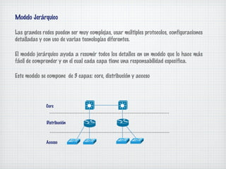 Modelo Jerárquico

Las grandes redes pueden ser muy complejas, usar múltiples protocolos, configuraciones
detalladas y con uso de varias tecnologías diferentes.

El modelo jerárquico ayuda a resumir todos los detalles en un modelo que lo hace más
fácil de comprender y en el cual cada capa tiene una responsabilidad especifica.

Este modelo se compone de 3 capas: core, distribución y acceso




              Core


              Distribución



              Acceso
 