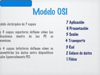 Modelo OSI
odelo Jerárquico de 7 capas               7 Aplicación
                                          6 Presentación
s 3 capas superiores definen cómo las
licaciones dentro de las PC se
                                          5 Sesión
munican.                                  4 Transporte
 s 4 capas inferiores definan cómo se     3 Red
ansmitirán los datos entre dispositivos   2 Enlace de datos
nales (generalmente PC).
                                          1 Física
 