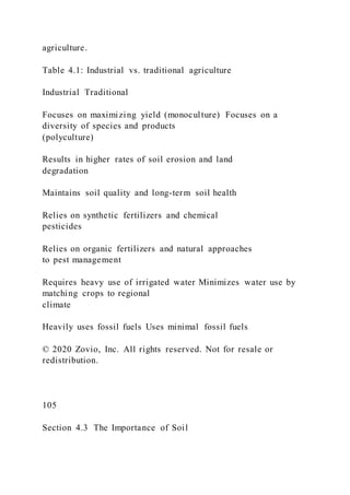agriculture.
Table 4.1: Industrial vs. traditional agriculture
Industrial Traditional
Focuses on maximizing yield (monoculture) Focuses on a
diversity of species and products
(polyculture)
Results in higher rates of soil erosion and land
degradation
Maintains soil quality and long-term soil health
Relies on synthetic fertilizers and chemical
pesticides
Relies on organic fertilizers and natural approaches
to pest management
Requires heavy use of irrigated water Minimizes water use by
matching crops to regional
climate
Heavily uses fossil fuels Uses minimal fossil fuels
© 2020 Zovio, Inc. All rights reserved. Not for resale or
redistribution.
105
Section 4.3 The Importance of Soil
 