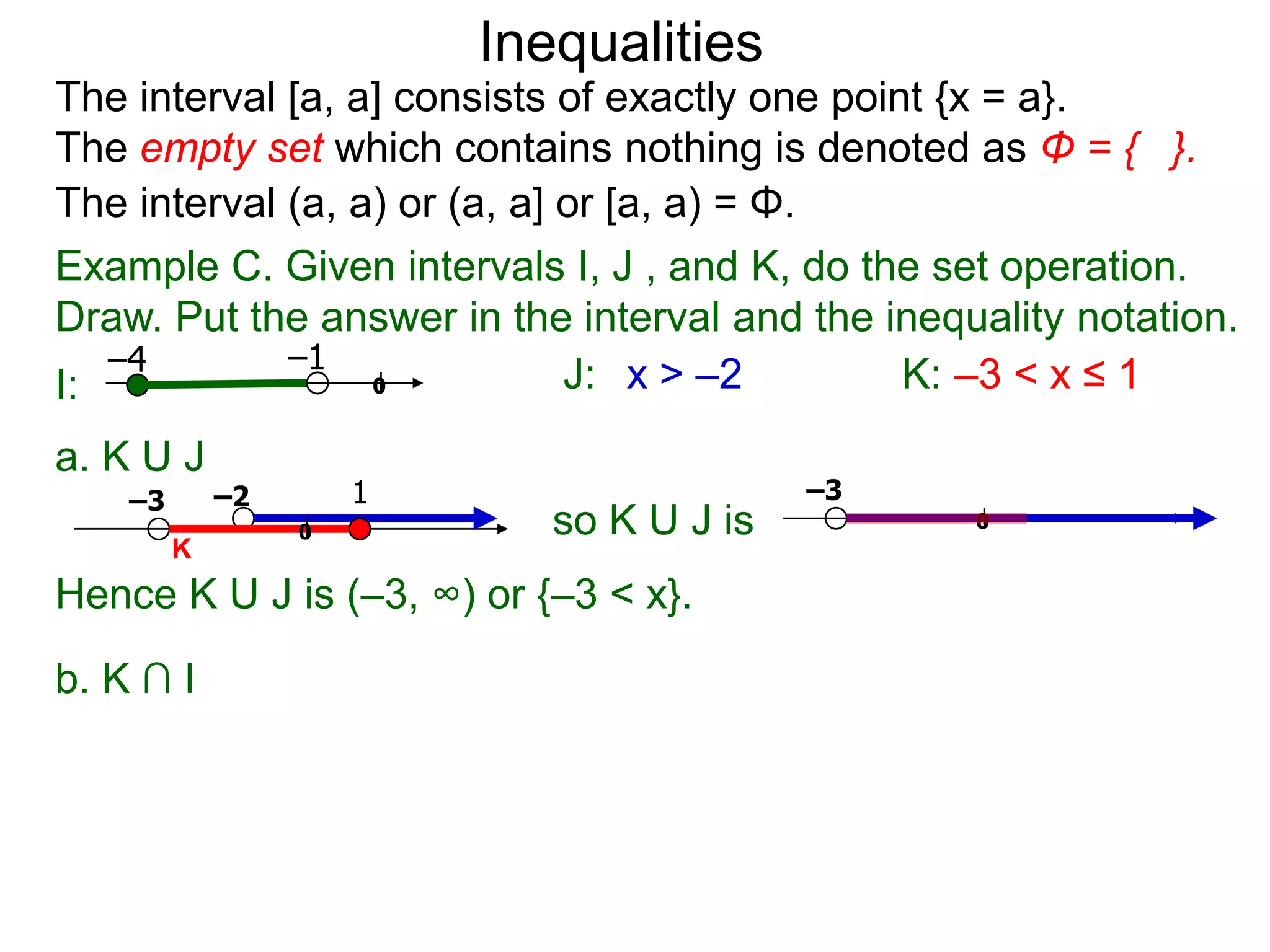 Inequalities
The interval [a, a] consists of exactly one point {x = a}.
The empty set which contains nothing is denoted as Φ = { }.
The interval (a, a) or (a, a] or [a, a) = Φ.
Example C. Given intervals I, J , and K, do the set operation.
Draw. Put the answer in the interval and the inequality notation.
   –4        –1
I:                0           J: x > –2         K: –3 < x ≤ 1
a. K U J
    –3       –2       1                    –3
                  0          so K U J is          0
         K
Hence K U J is (–3, ∞) or {–3 < x}.

b. K ∩ I
 