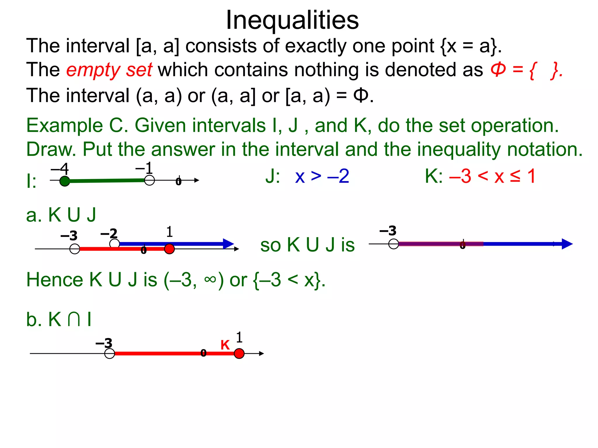 Inequalities
The interval [a, a] consists of exactly one point {x = a}.
The empty set which contains nothing is denoted as Φ = { }.
The interval (a, a) or (a, a] or [a, a) = Φ.
Example C. Given intervals I, J , and K, do the set operation.
Draw. Put the answer in the interval and the inequality notation.
   –4        –1
I:                0           J: x > –2         K: –3 < x ≤ 1
a. K U J
    –3     –2       1                             –3
                0                   so K U J is        0


Hence K U J is (–3, ∞) or {–3 < x}.

b. K ∩ I
           –3               K
                                1
                        0
 