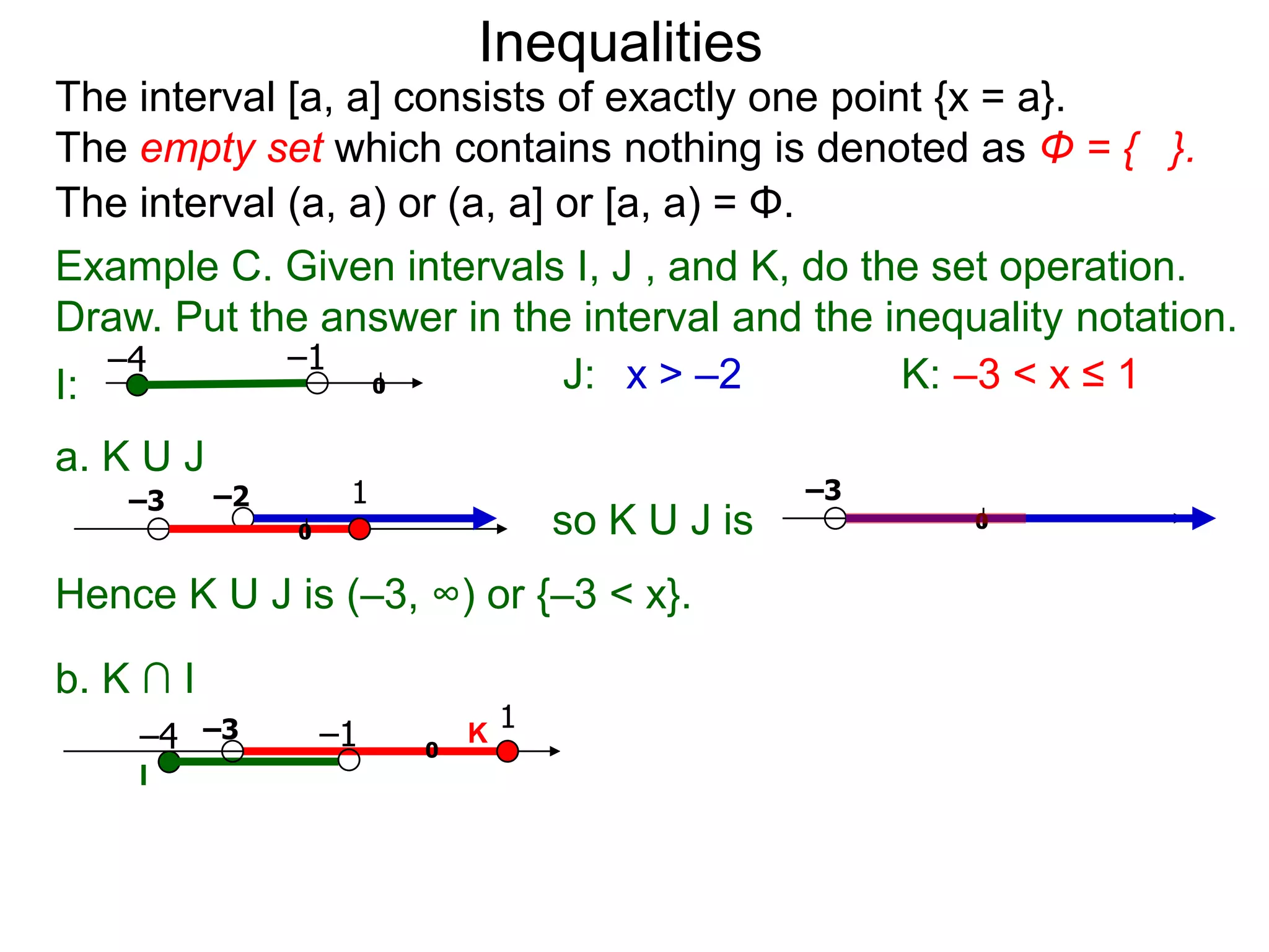 Inequalities
The interval [a, a] consists of exactly one point {x = a}.
The empty set which contains nothing is denoted as Φ = { }.
The interval (a, a) or (a, a] or [a, a) = Φ.
Example C. Given intervals I, J , and K, do the set operation.
Draw. Put the answer in the interval and the inequality notation.
   –4        –1
I:                0           J: x > –2         K: –3 < x ≤ 1
a. K U J
    –3     –2        1                             –3
                0                    so K U J is        0


Hence K U J is (–3, ∞) or {–3 < x}.

b. K ∩ I
           –3                    1
    –4              –1   0
                             K
    I
 