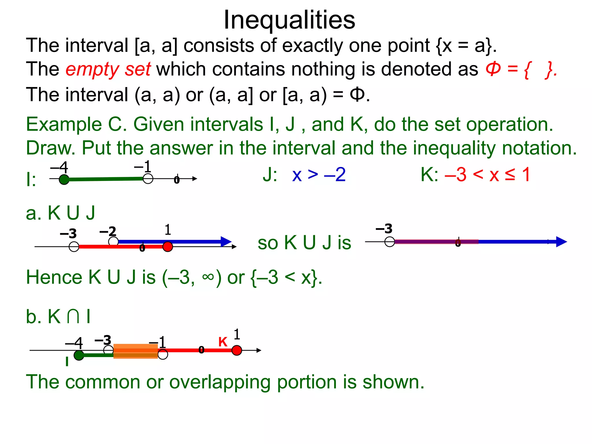Inequalities
The interval [a, a] consists of exactly one point {x = a}.
The empty set which contains nothing is denoted as Φ = { }.
The interval (a, a) or (a, a] or [a, a) = Φ.
Example C. Given intervals I, J , and K, do the set operation.
Draw. Put the answer in the interval and the inequality notation.
   –4        –1
I:                0           J: x > –2         K: –3 < x ≤ 1
a. K U J
    –3     –2        1                             –3
                0                    so K U J is        0


Hence K U J is (–3, ∞) or {–3 < x}.

b. K ∩ I
           –3                    1
    –4              –1   0
                             K
    I
The common or overlapping portion is shown.
 