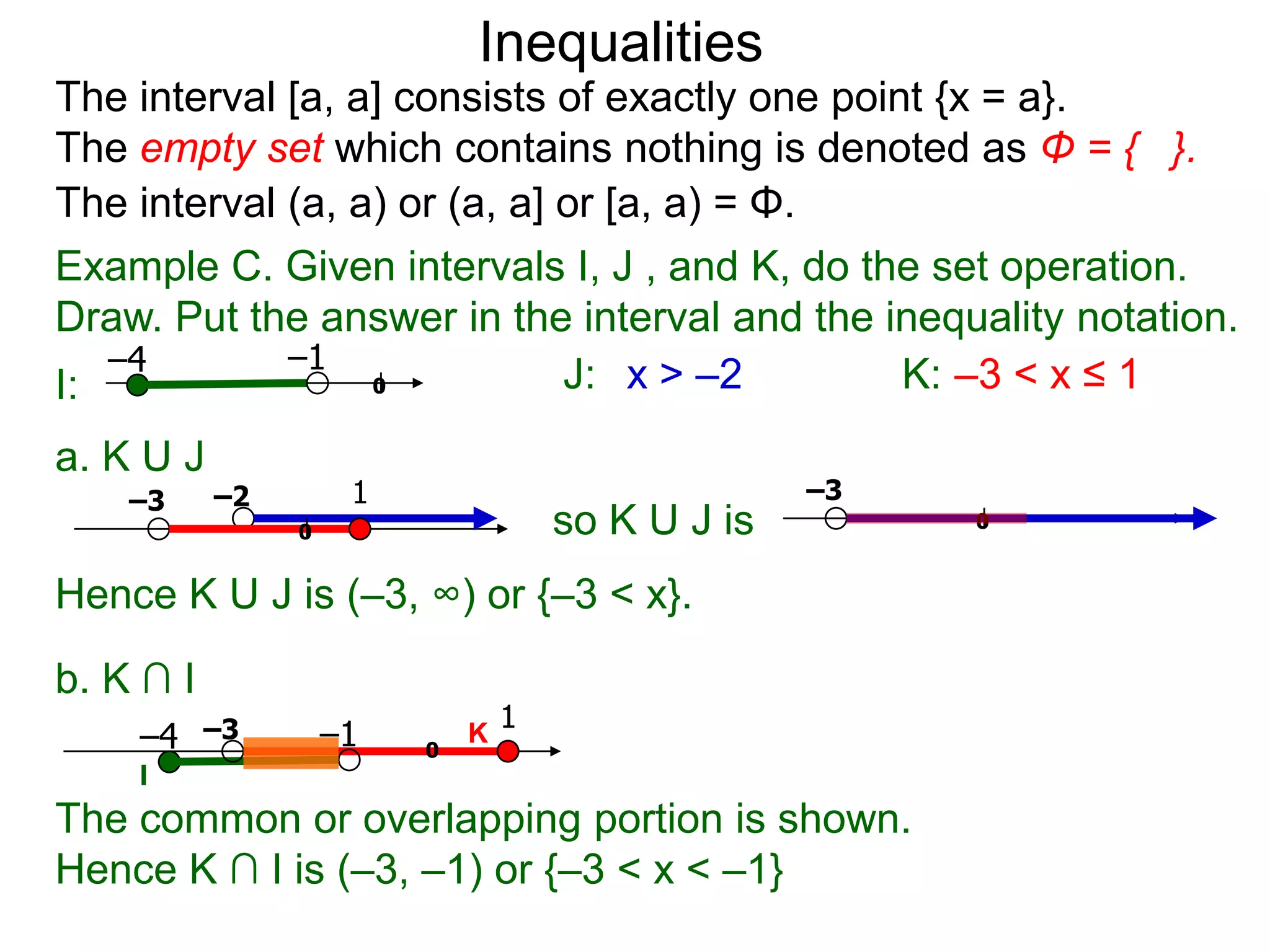 Inequalities
The interval [a, a] consists of exactly one point {x = a}.
The empty set which contains nothing is denoted as Φ = { }.
The interval (a, a) or (a, a] or [a, a) = Φ.
Example C. Given intervals I, J , and K, do the set operation.
Draw. Put the answer in the interval and the inequality notation.
   –4        –1
I:                0           J: x > –2         K: –3 < x ≤ 1
a. K U J
    –3     –2        1                             –3
                0                    so K U J is        0


Hence K U J is (–3, ∞) or {–3 < x}.

b. K ∩ I
           –3                    1
    –4              –1   0
                             K
    I
The common or overlapping portion is shown.
Hence K ∩ I is (–3, –1) or {–3 < x < –1}
 
