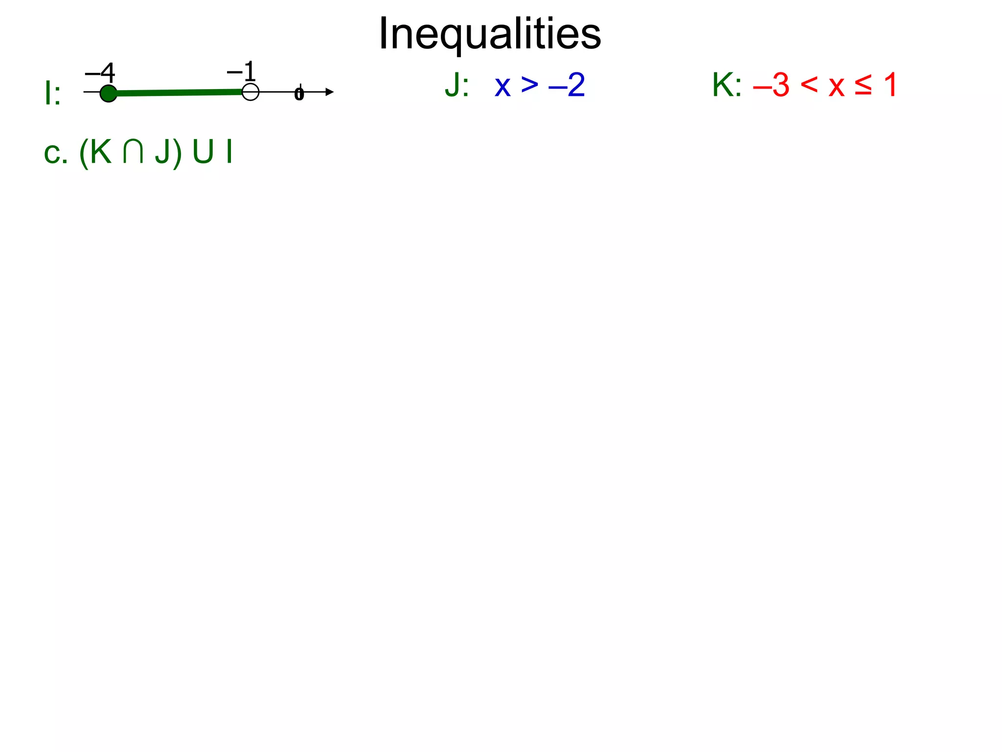 Inequalities
     –4      –1
I:                0      J: x > –2   K: –3 < x ≤ 1
c. (K ∩ J) U I
 