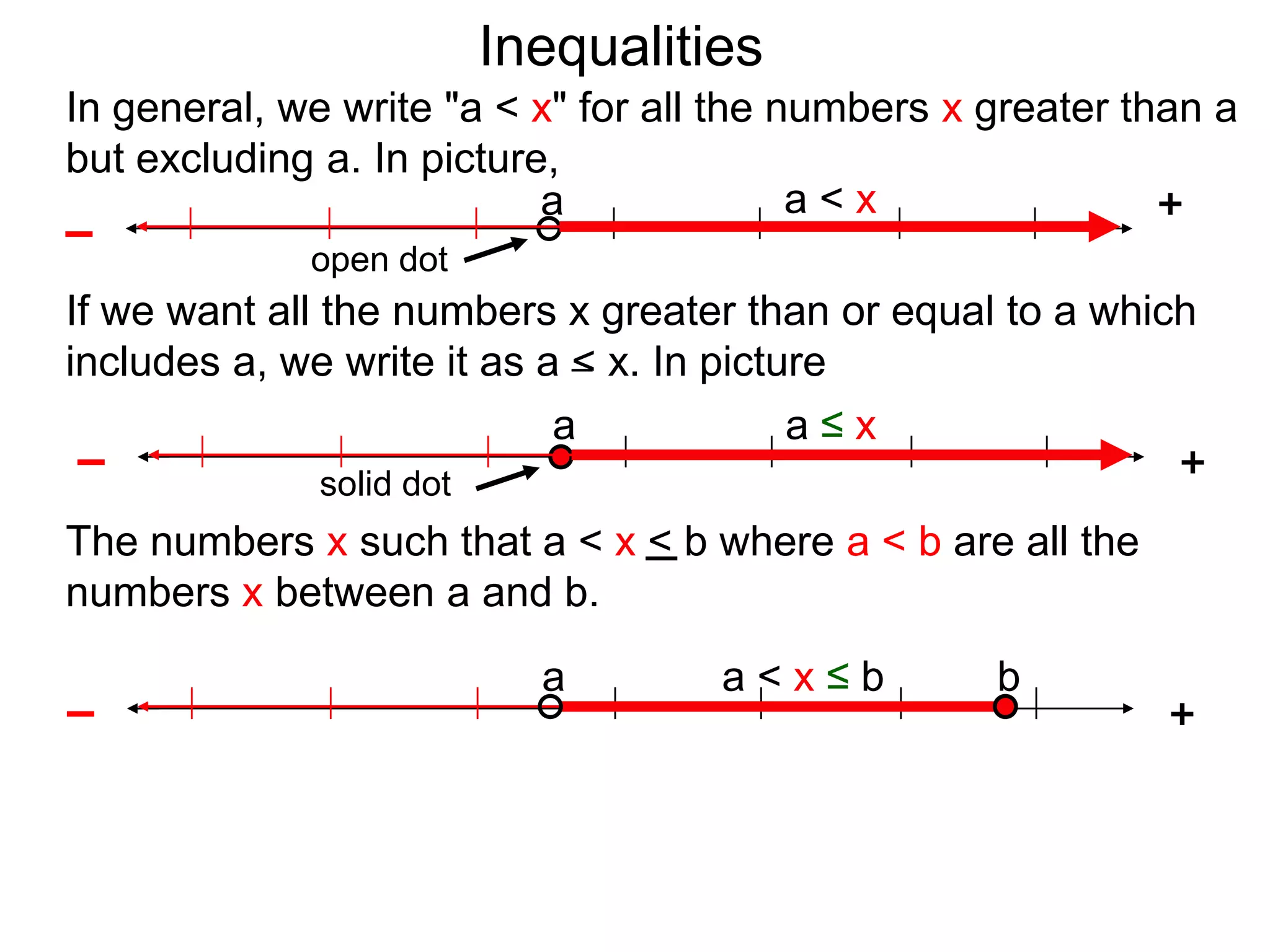 Inequalities
In general, we write "a < x" for all the numbers x greater than a
but excluding a. In picture,
                           a              a<x                +
–
             open dot
If we want all the numbers x greater than or equal to a which
includes a, we write it as a < x. In picture
                            a             a≤x
 –             solid dot
                                                            +

The numbers x such that a < x < b where a < b are all the
numbers x between a and b.
                          a         a<x≤b          b
–                                                            +
 