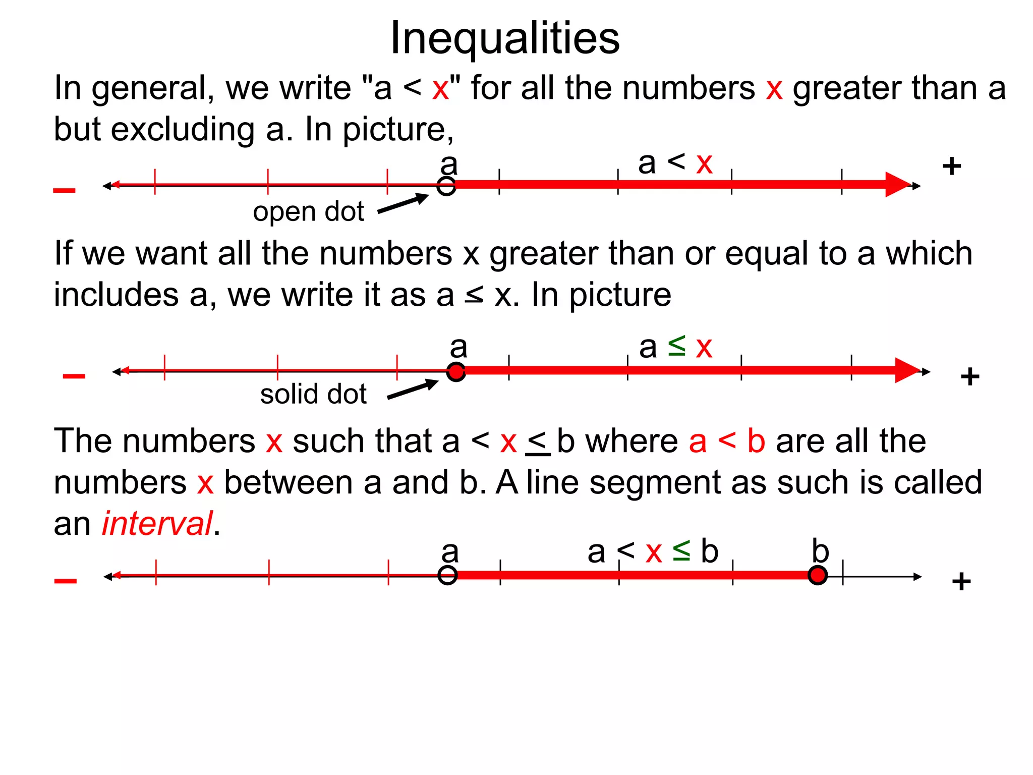 Inequalities
In general, we write "a < x" for all the numbers x greater than a
but excluding a. In picture,
                           a              a<x                +
–
             open dot
If we want all the numbers x greater than or equal to a which
includes a, we write it as a < x. In picture
                            a             a≤x
 –             solid dot
                                                            +

The numbers x such that a < x < b where a < b are all the
numbers x between a and b. A line segment as such is called
an interval.
                        a         a<x≤b         b
–                                                         +
 