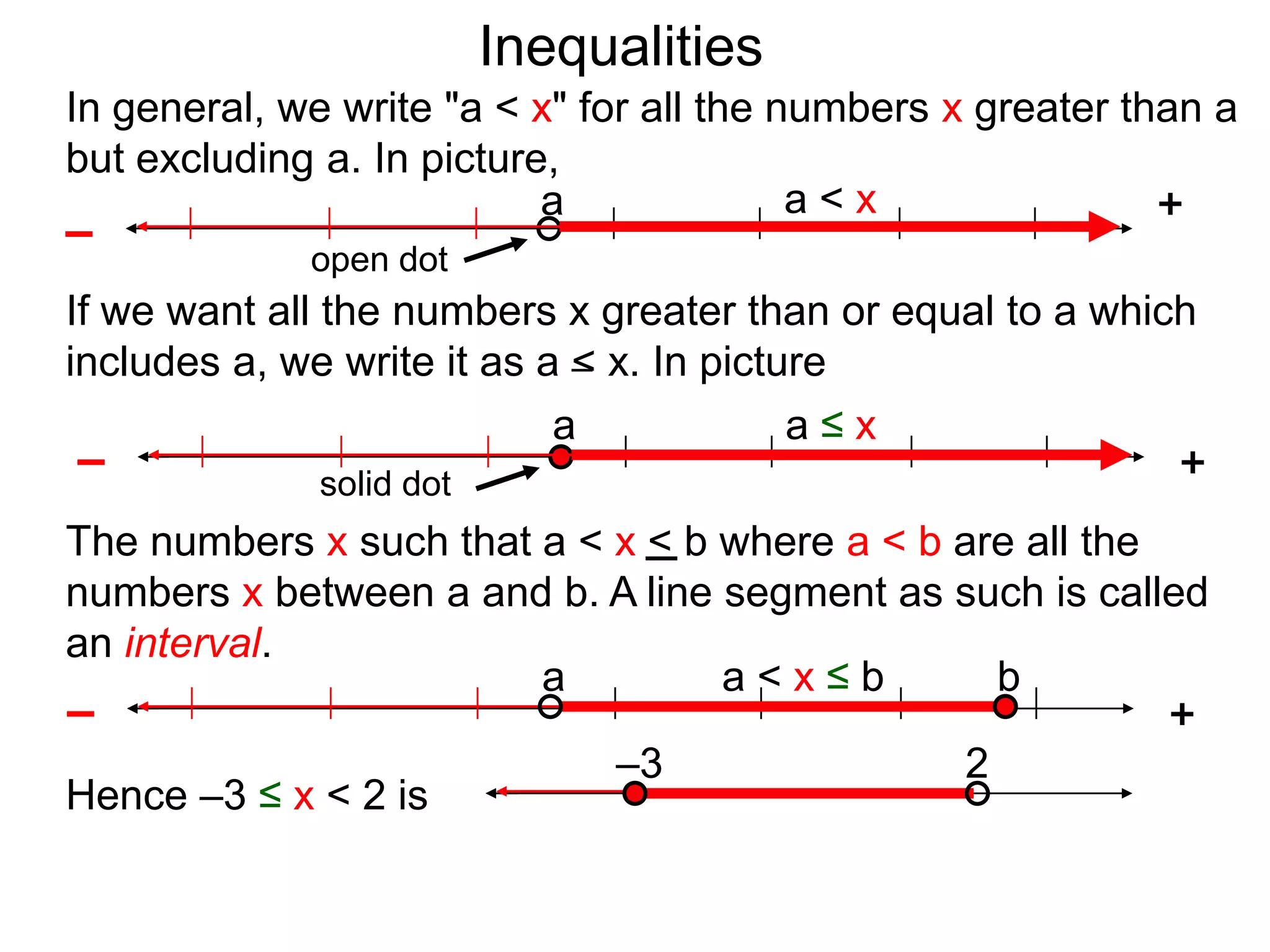 Inequalities
In general, we write "a < x" for all the numbers x greater than a
but excluding a. In picture,
                           a              a<x                +
–
             open dot
If we want all the numbers x greater than or equal to a which
includes a, we write it as a < x. In picture
                            a             a≤x
 –             solid dot
                                                            +

The numbers x such that a < x < b where a < b are all the
numbers x between a and b. A line segment as such is called
an interval.
                        a         a<x≤b          b
–                                                         +
                            –3                 2
Hence –3 ≤ x < 2 is
 
