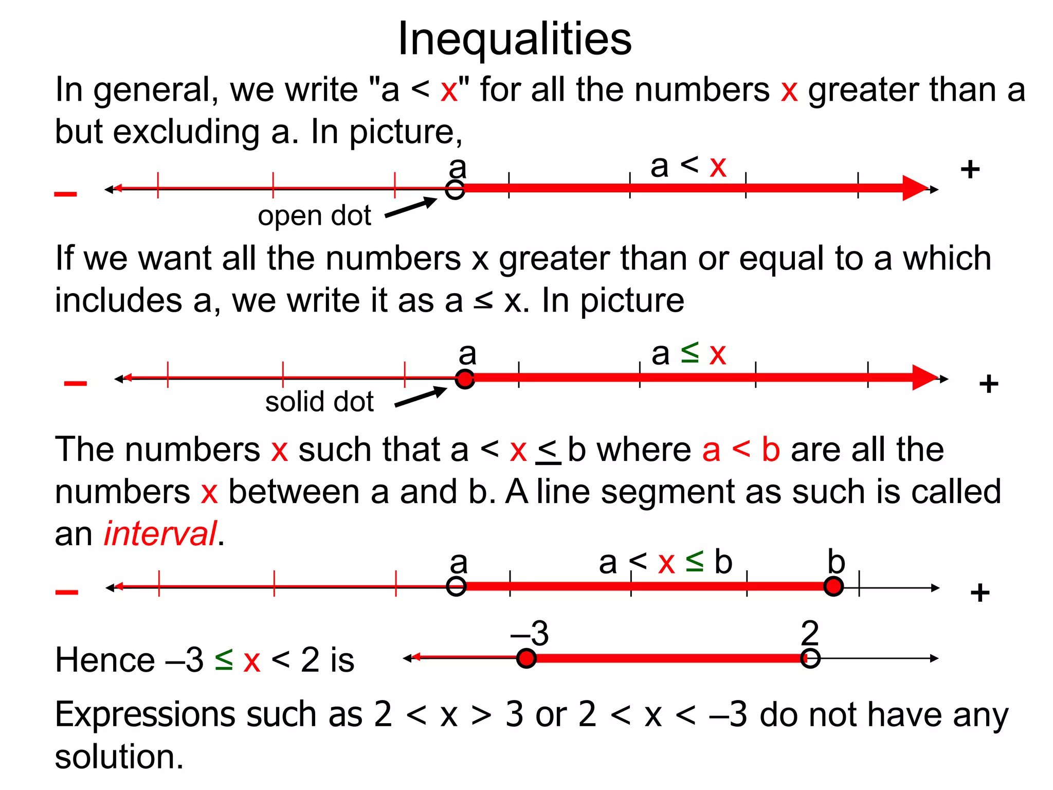 Inequalities
In general, we write "a < x" for all the numbers x greater than a
but excluding a. In picture,
                           a              a<x                +
–
             open dot
If we want all the numbers x greater than or equal to a which
includes a, we write it as a < x. In picture
                            a             a≤x
 –             solid dot
                                                            +

The numbers x such that a < x < b where a < b are all the
numbers x between a and b. A line segment as such is called
an interval.
                        a         a<x≤b          b
–                                                         +
                            –3                 2
Hence –3 ≤ x < 2 is
Expressions such as 2 < x > 3 or 2 < x < –3 do not have any
solution.
 