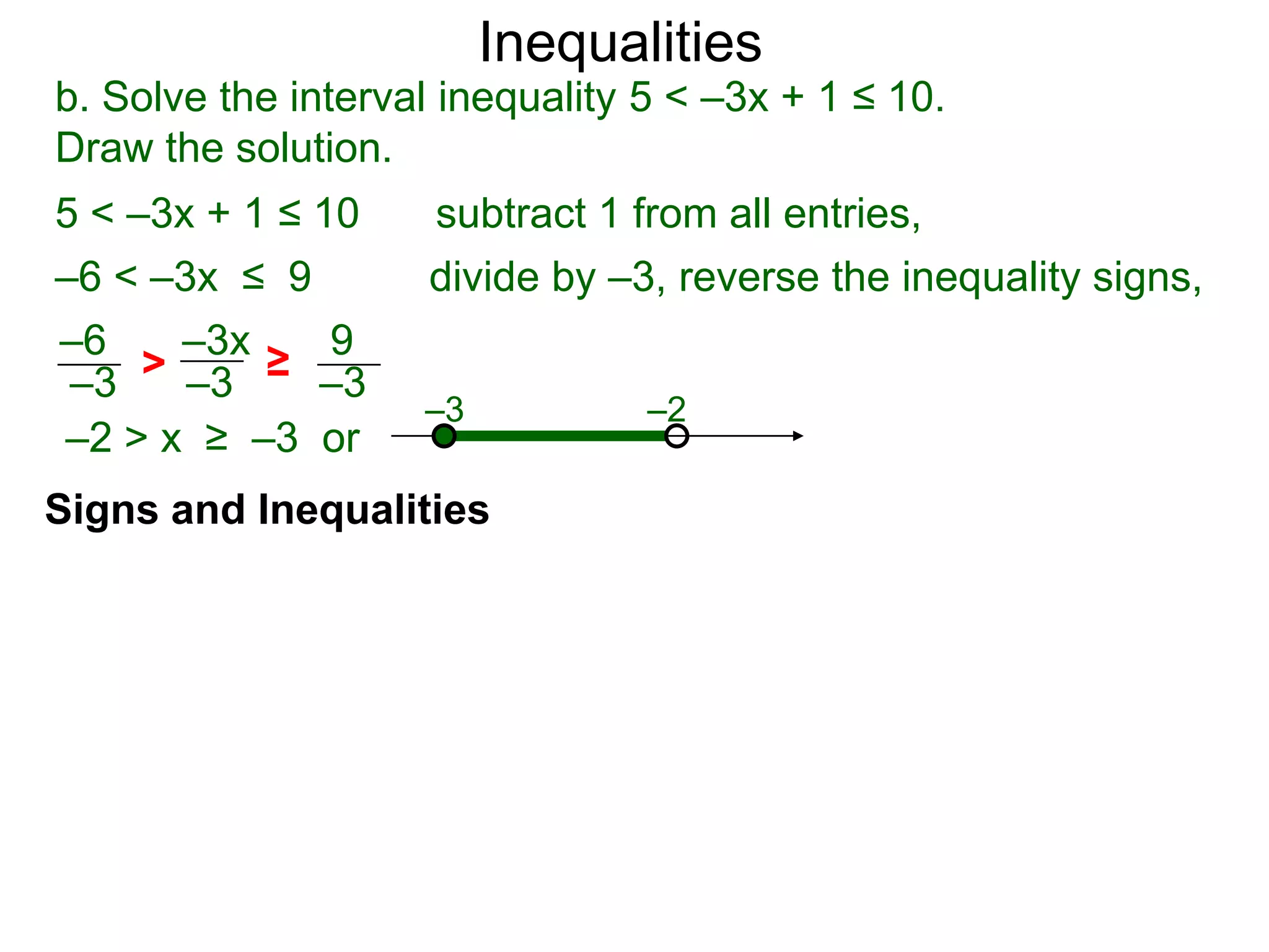 Inequalities
b. Solve the interval inequality 5 < –3x + 1 ≤ 10.
Draw the solution.
5 < –3x + 1 ≤ 10     subtract 1 from all entries,
–6 < –3x ≤ 9         divide by –3, reverse the inequality signs,
–6    –3x   9
–3  > –3 ≥ –3
                    –3           –2
–2 > x ≥ –3 or
Signs and Inequalities
 